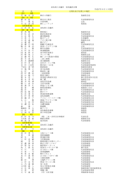 高松商工会議所役員・議員名簿（PDF）
