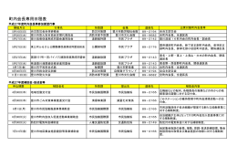 町内会長専用日程表はこちら（PDF：205KB）