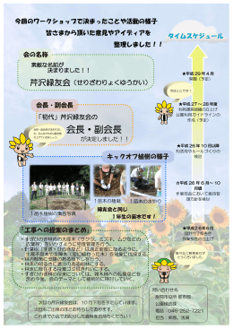 会長・副会長