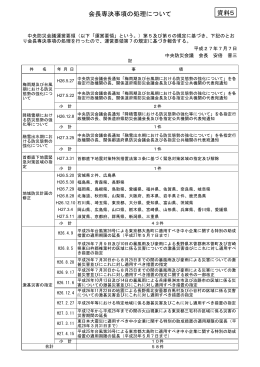 会長専決事項の処理について 資料5