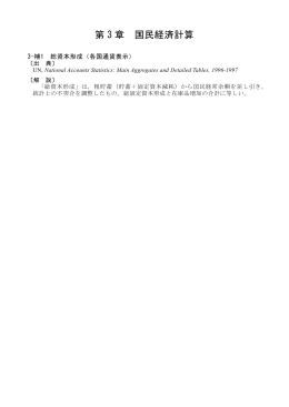 世界の統計2007 3-補1 総資本形成（各国通貨表示）