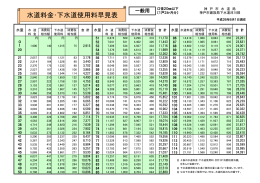 水道料金・下水道使用料早見表