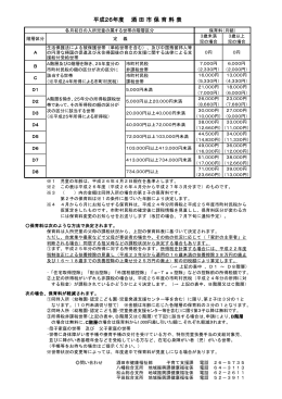 保育料表のダウンロードはこちら