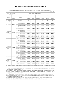 平成27年度久慈市保育料のお知らせ
