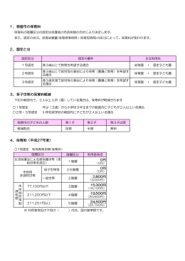 1．都留市の保育料 2．認定とは 3．多子世帯の保育料軽減 4．保育料