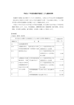 平成27年度各務原市認定こども園保育料