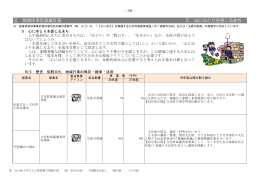 施策体系別事業計画 5 心にゆとりを感じるまち（PDFファイル315kb）