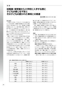 幼稚園・保育園から小学校に入学する際に 子どもが感じる不安と