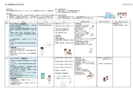 新人看護職員年間学習計画