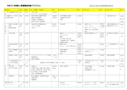 新人教育