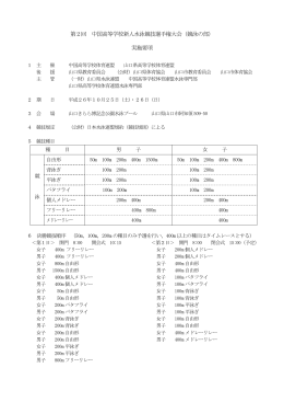 第2回 中国高等学校新人水泳競技選手権大会（競泳