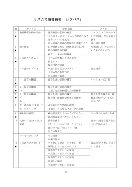 「リズムで発音練習 「リズムで発音練習 シラバス」