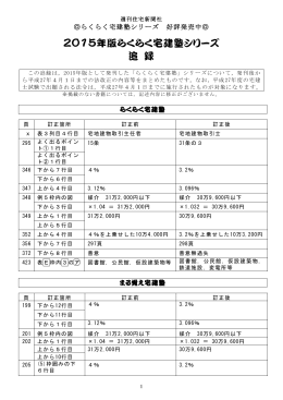 2015年版 らくらく宅建塾シリーズ  ダウンロード