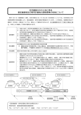 住宅建替え中の土地に係る課税標準の特例のご案内（PDF：112KB）