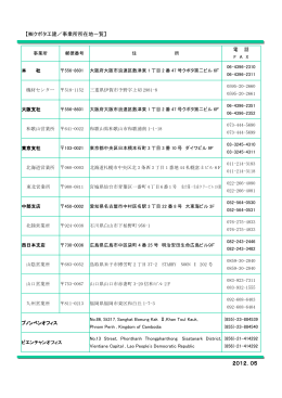 【  クボタ工建／事業所所在地一覧】 2012．05