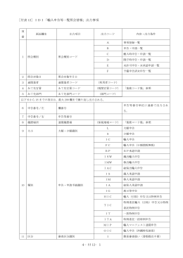 4−付 12−1 ［付表 12］IDI「輸入申告等一覧照会情報」出力事項