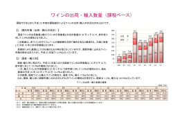 ワインの出荷・輸入数量（課税ベース）