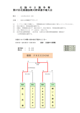 北 陸 中 日 旗 争 奪 第37回北陸選抜軟式野球選手権大会