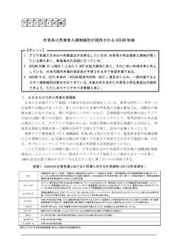 外資系小売業参入規制緩和が期待される ASEAN 地域