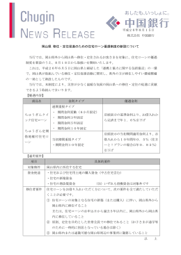 岡山県 移住・定住促進のための住宅ローン優遇制度の新設