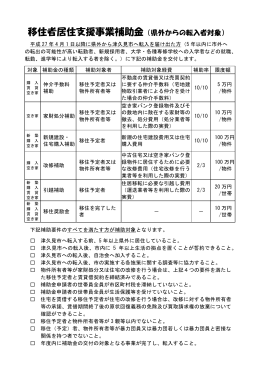 移住者居住支援事業チラシ [PDFファイル／156KB]