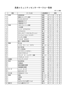 長森コミュニティセンターサークル一覧表