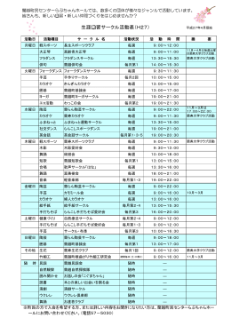 27年度町民センターサークル活動表