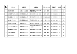 1 楊名時太極拳 加賀ふるさと会館 毎週水曜日10:00～11:45 12:00～13