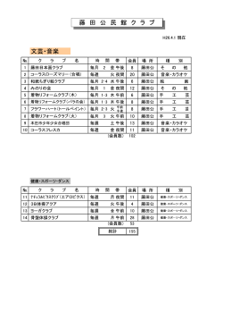 藤田公民館の利用者団体紹介（PDF：151KB）