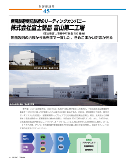 株式会社富士薬品 富山第二工場