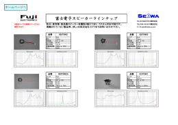富士電子スピーカーラインナップ