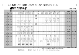 ﾌﾙｺｰｽ - 鈴鹿サーキット