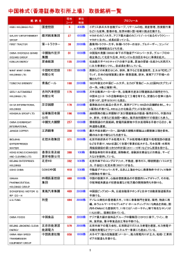 中国株式（香港証券取引所上場） 取扱銘柄一覧