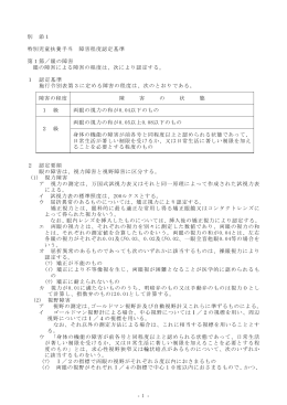 - 1 - 別 添1 特別児童扶養手当 障害程度認定基準 第1節／眼の障害 眼