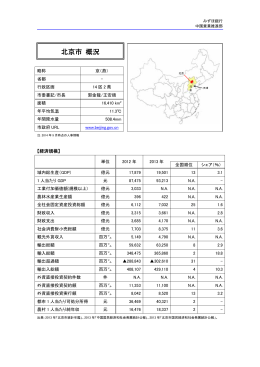 北京市概況(PDF/182KB)