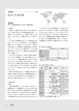 北京の大気汚染