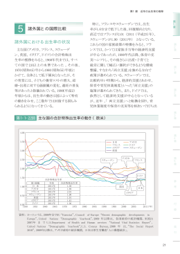 諸外国における出生率の状況 諸外国との国際比較