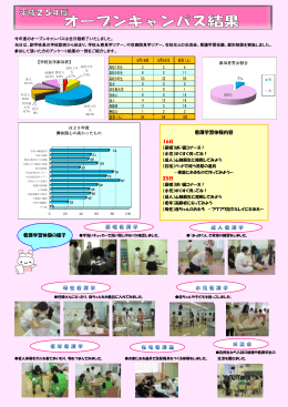 8月16日 8月24日 合計（人）