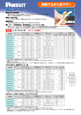 業界初の回転機能 後から取付可能 簡単取付 レーザー／専用熱転写
