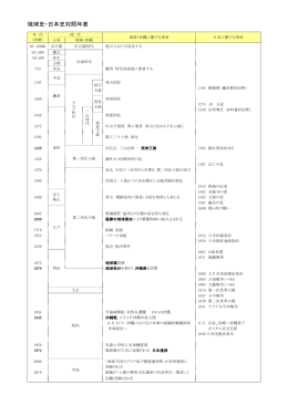 がこちらからダウンロードできます。(PDF形式 160KB)