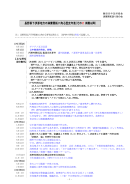 長野県下伊那地方の満蒙開拓に拘る歴史年表(その2終戦以降)