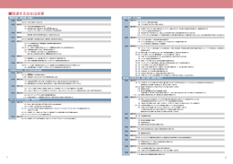 関連する主な出来事（PDF・531KB）