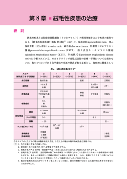 第 8 章 絨毛性疾患の治療
