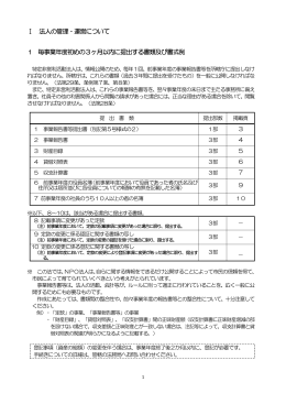 Ⅰ 法人の管理・運営について 1 毎事業年度初めの3ヶ月以内に提出する