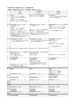 平成26年度 年度初めガイダンス日程表(予定) ※変更する場合が