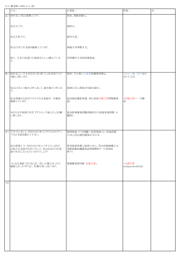 日文： 広東語： 単語： 注： (A) 初めまして私は香港人です。 你好。我係