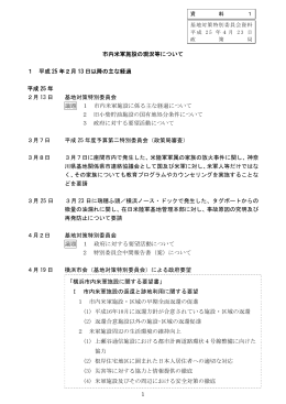 1 市内米軍施設の現況等について 1 平成 25 年2月 13 日以降