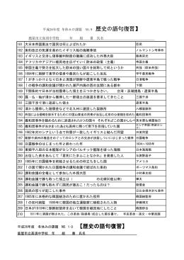 社会科宿題答え合わせ その3