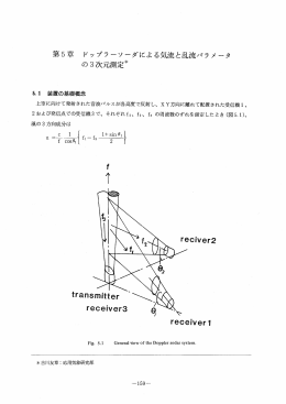ドップラーソーダによる気流と乱流パラメータの3次元測定