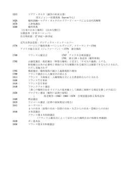 1215 マグナ・カルタ（譲歩の約束文書） 国王ジョン→封建貴族（baron